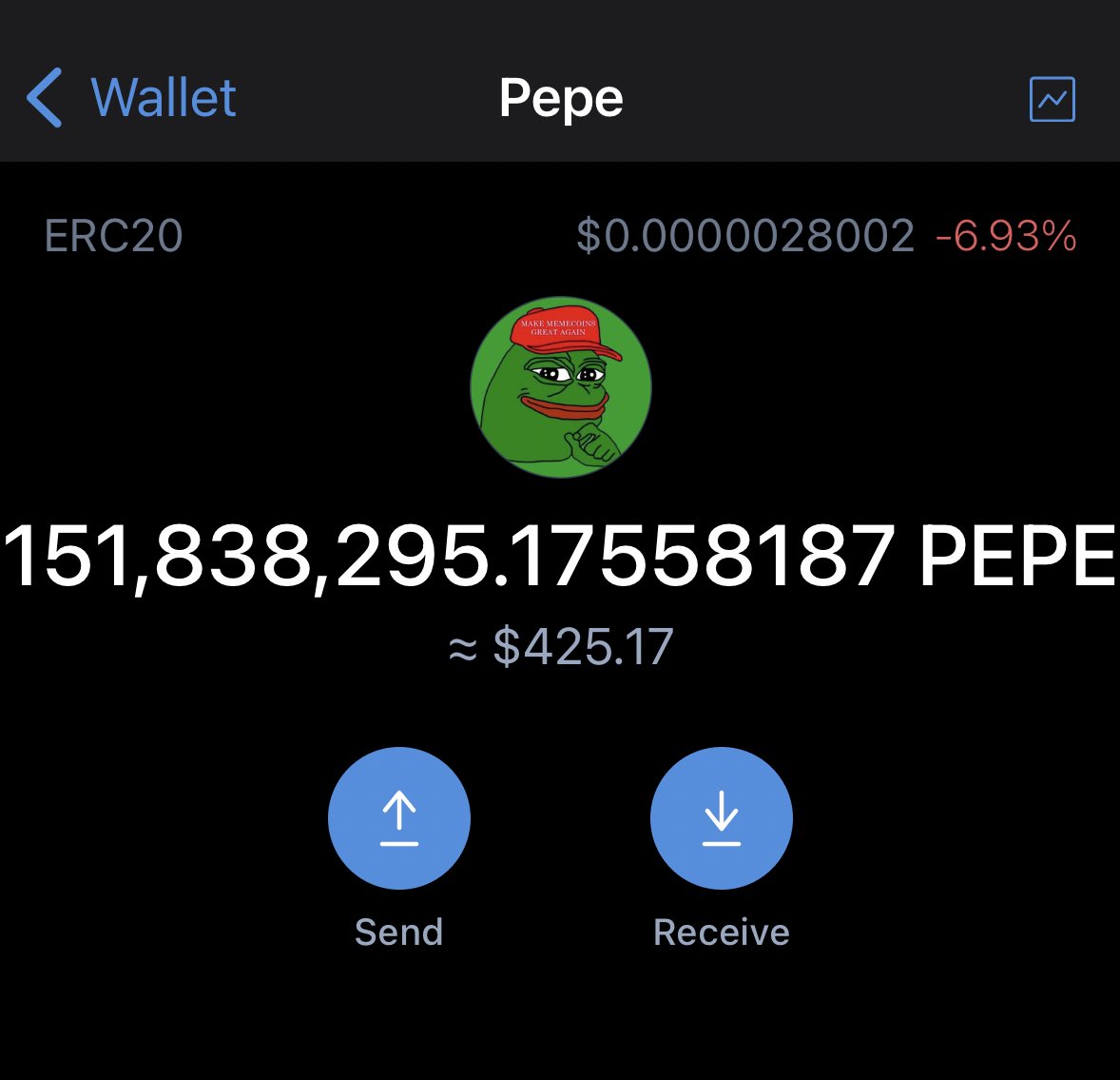 I will give $425 $PEPE in my wallet to 
one person in next 2hrs just retweet 
and make sure you are following me.