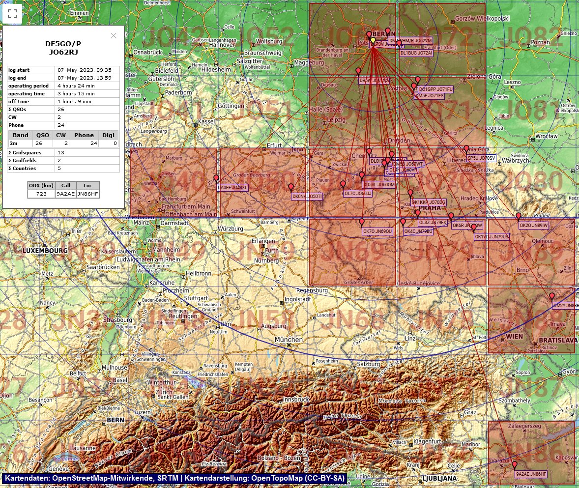 @df5go@radiosocial.de tweet media