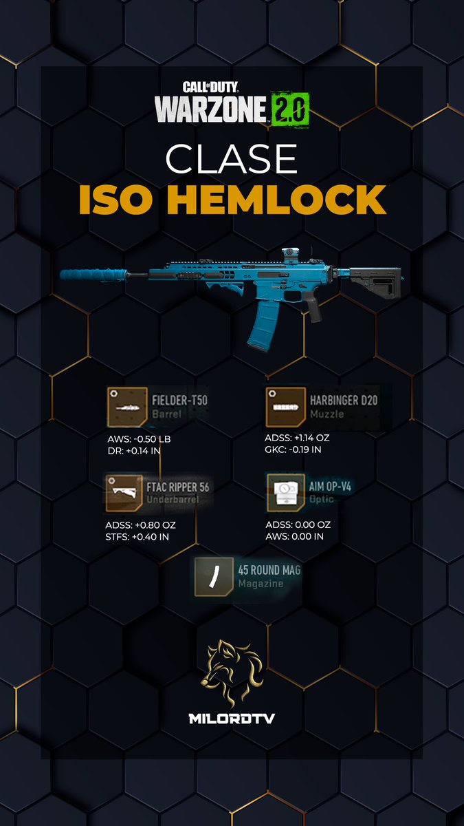 MiLordTV_'s tweet image. El mejor subfusil y AR de la temporada 3 de WARZONE 2

#Warzone2 #loadout #season3