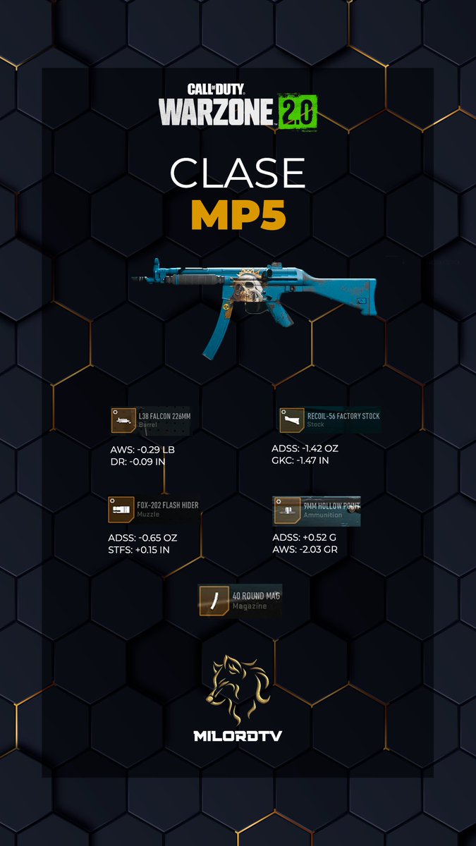 MiLordTV_'s tweet image. El mejor subfusil y AR de la temporada 3 de WARZONE 2

#Warzone2 #loadout #season3