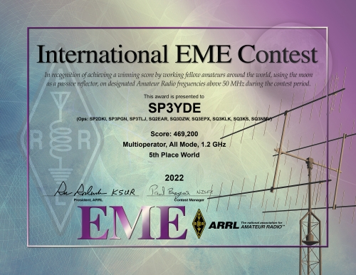 Dear Friends! We took a 5th place during the ARRL EME Contest 2022 in a 1,2 GHz All Mode competition of 9 multioperator teams. 102 QSOs approved, 24 CW, 78 DIGI, 153.300 points more than in 2021. We would like to thank all participants who had a contact with us. SP3YDE Team🇵🇱📡🌘