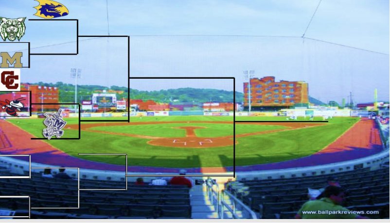 The Road to GoMart Ballpark runs through Dragon Field!

First round starts tomorrow. Dragons will be off tomorrow with a first round bye. Will play the winner of Paden City-Magnolia Tuesday at 5:30

Go Dragons🐉🔥