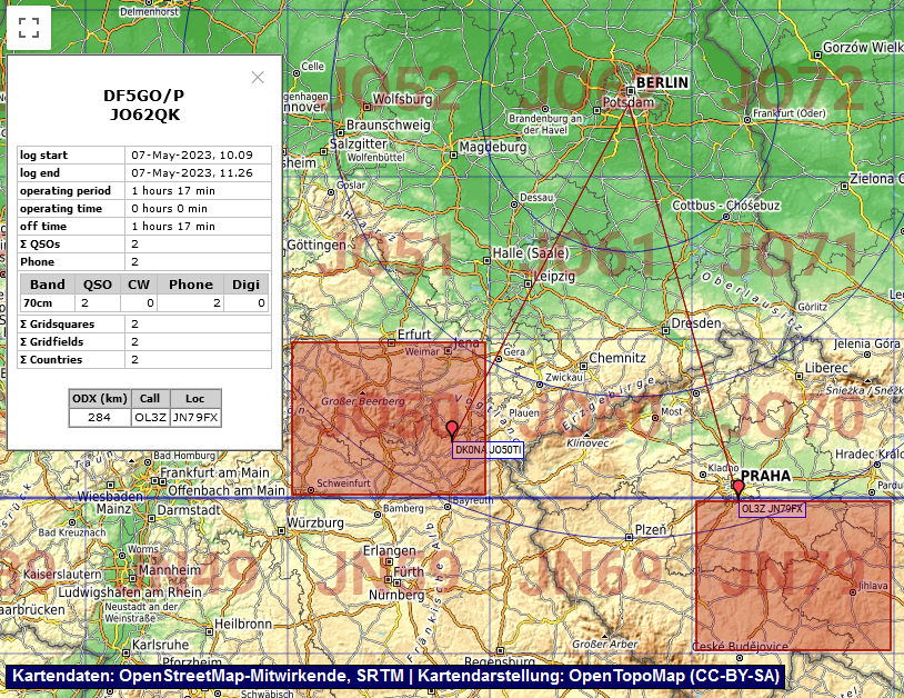 @df5go@radiosocial.de tweet media