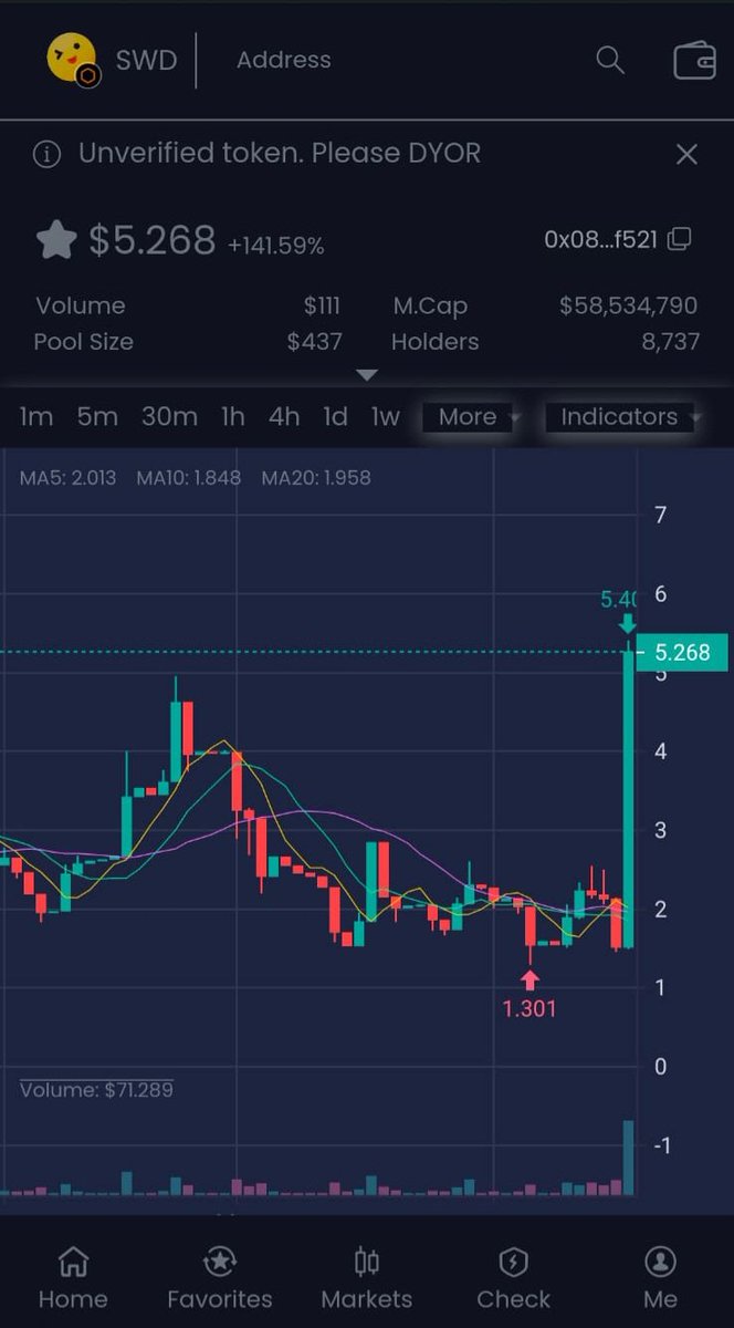 swadiracoop's tweet photo. We have made our way !! 

@Coredao_Eco @Coredao_Org 
@Coredao_Labs @SWD_Squad_101 https://t.co/kL4lztfHir