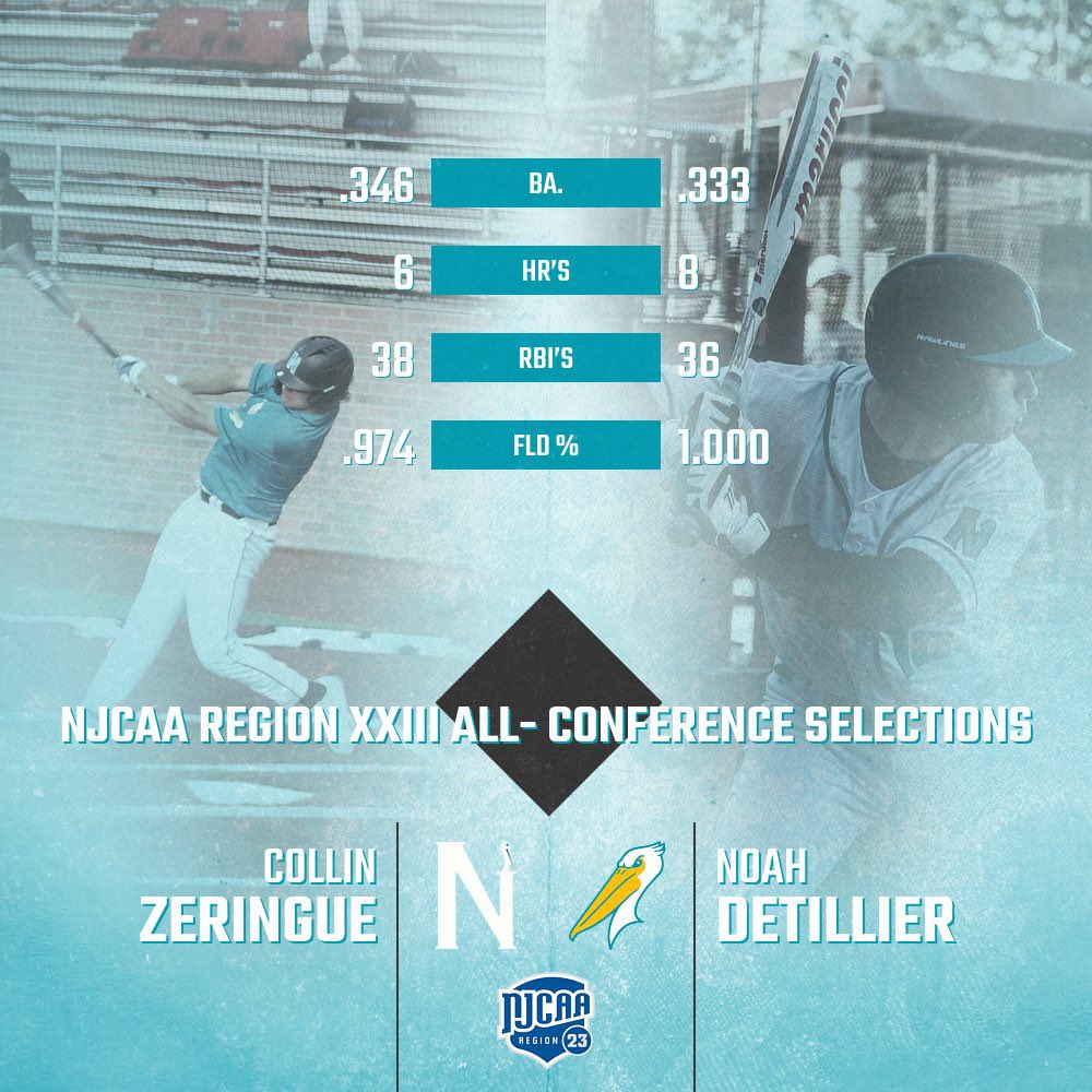 Nunez CC Baseball tweet media