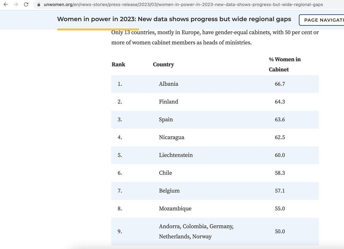 Veronika Litinski tweet media
