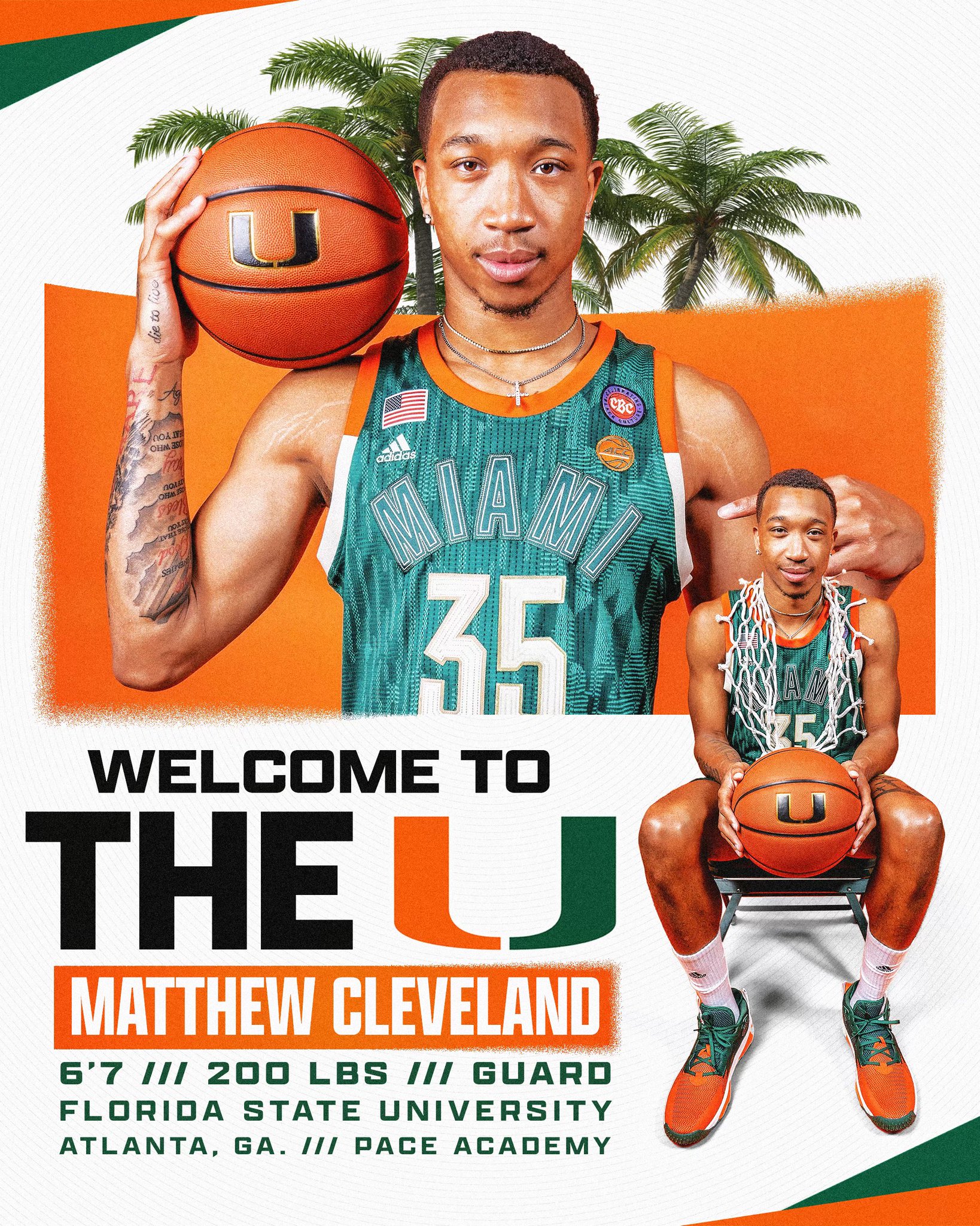 Canes Hoops: New Uni Alert - State of The U