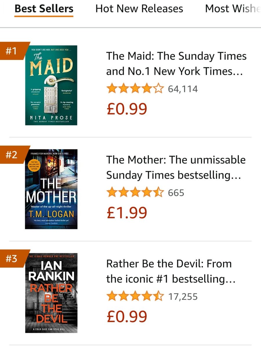 No.2!!! Just need one final push before midnight...🤞🤞
#KindleDailyDeal