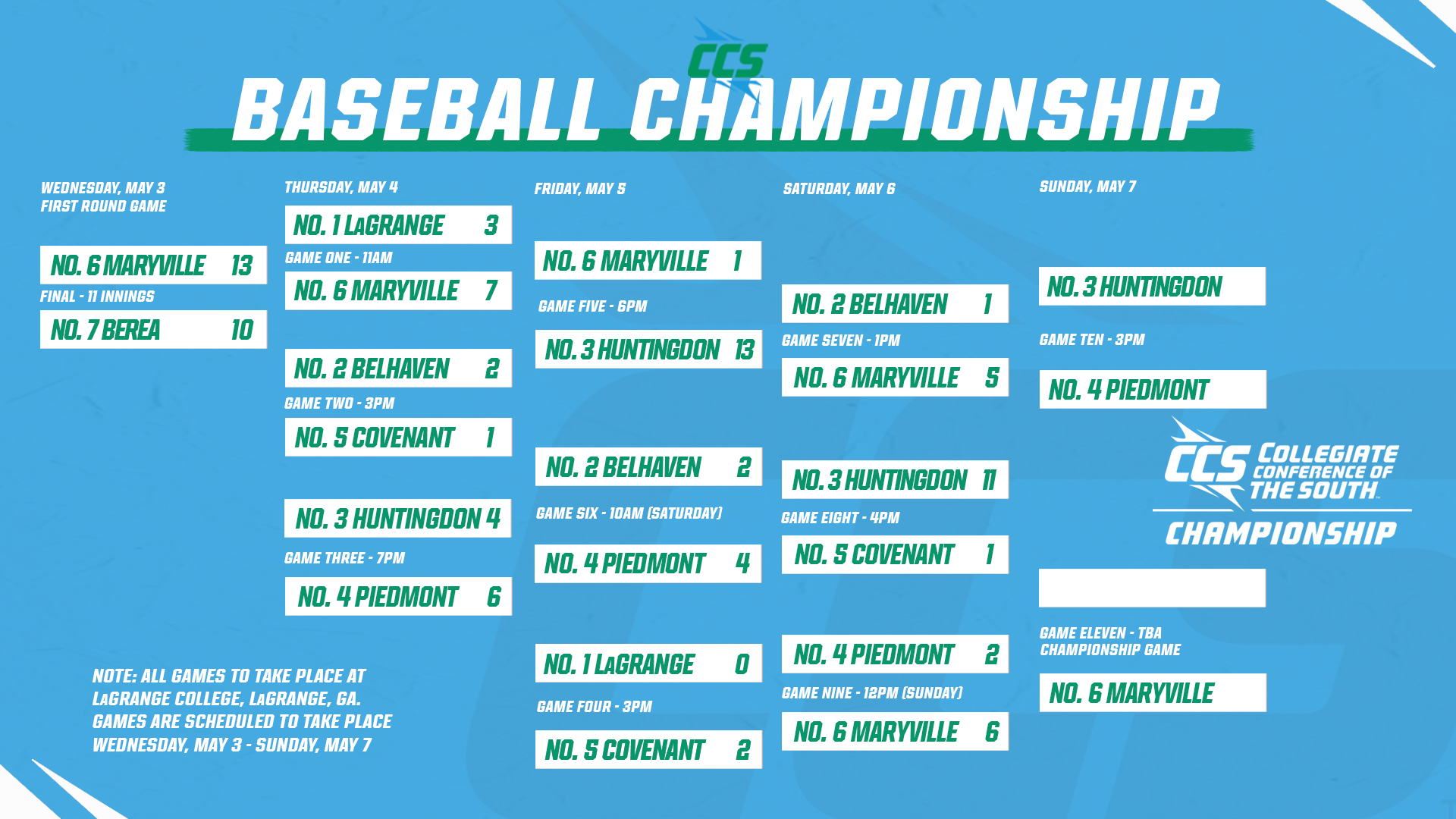Collegiate Conference of the South on Twitter "MCScots Here's where