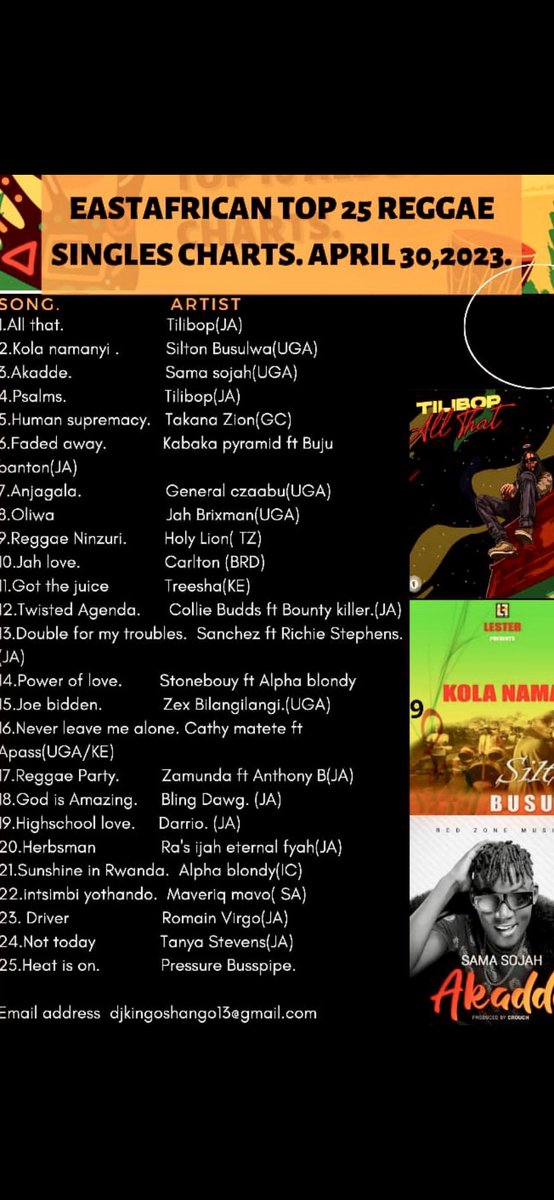 First &amp; Foremost  Without RastaFari I Would’ve Been Lost So Give Thanks To His Imperial Majesty “Emperor Haile Selassie I” My Song “All That”  First Released in 2020 and Re-Released  On My Album “ I AM REGGAE” in 2023 is Finally #1 On The East African Reggae Charts! ❤️🧡💚