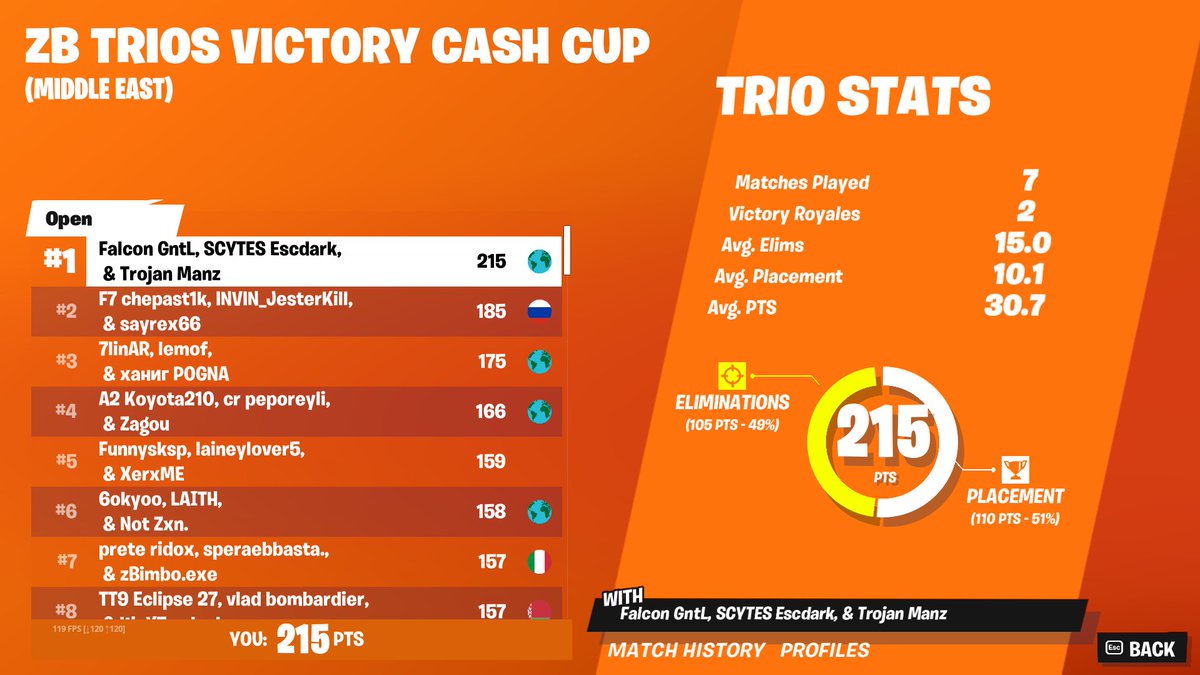 🥇TRIO  ZERO BUILD OPENS B2B w/<a href="/g1ntl/">GntL</a> , <a href="/ManzFn/">Manz</a>