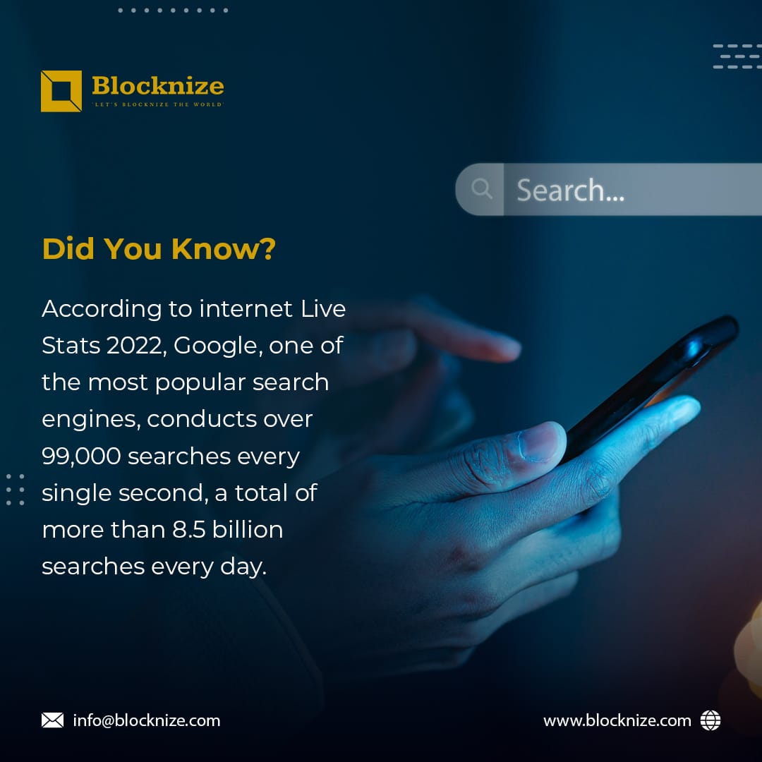 blocknize's tweet image. One of the most popular search engines in the whole worldwide is Google. Do you know how many searches are done every single second on Google? Find out in today&apos;s post. #google #googleads #GoogleSearchEngine #googlesearchresults #technology #technician #DidYouKnow #DidYouKnowThis