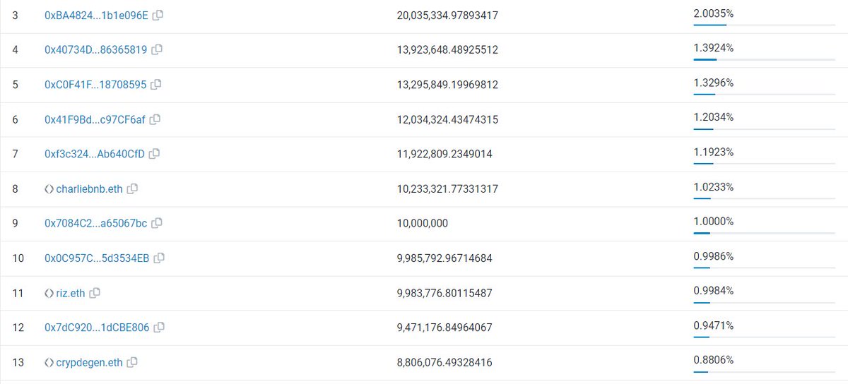 PupuCoin tweet media