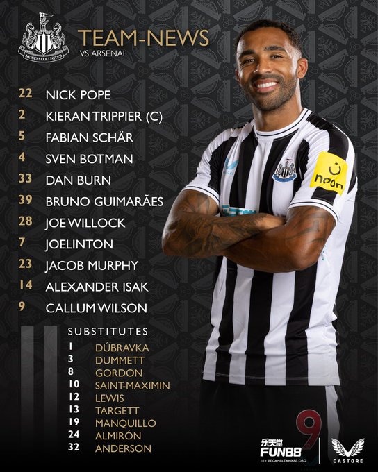 Newcastle United v Arsenal:Pope, Trippier (C), Schär, Botman, Burn, Bruno G., Willock, Joelinton, Murphy, Isak, Wilson.Subs: Dúbravka, Dummett, Gordon, Saint-Maximin, Lewis, Targett, Manquillo, Almirón, Anderson.