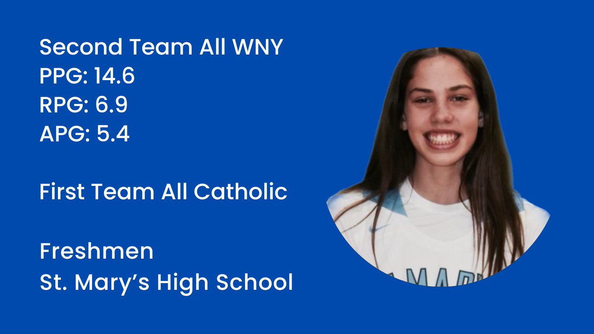 <a href="/Emily_McD18/">Emily McDonald</a> 
Named to 2nd All WNY!!
<a href="/SMHAthletics/">SMHAthletics</a>