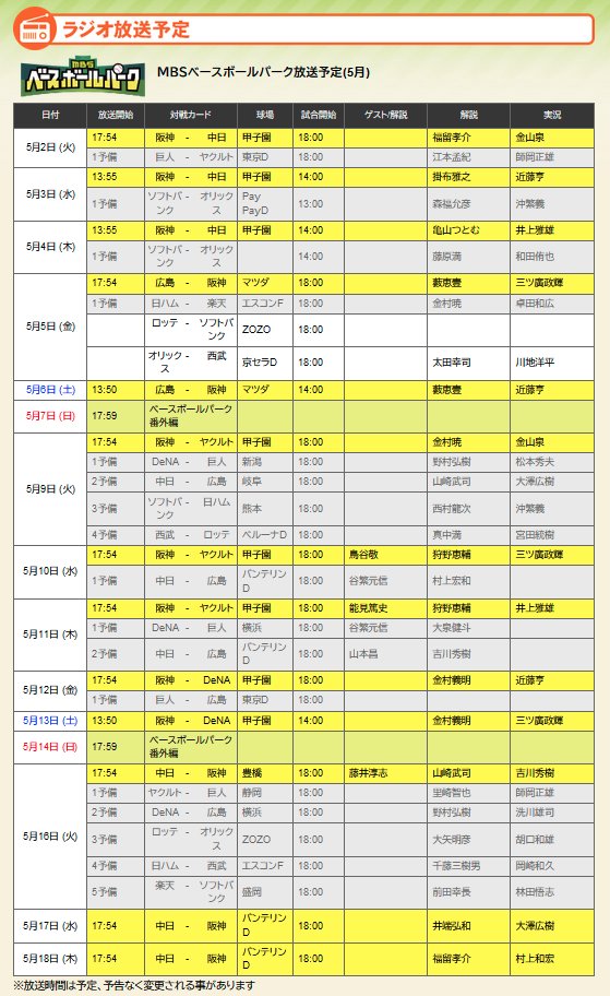 プロ野球中継情報発信アカウント on Twitter 