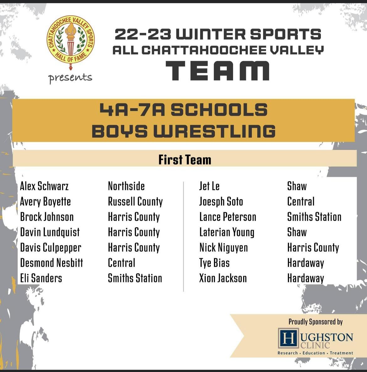 SmithsWrestling's tweet photo. Congratulations to our boys and girls for being recognized by the Columbus Sports Council. https://t.co/es4FyA2KzH