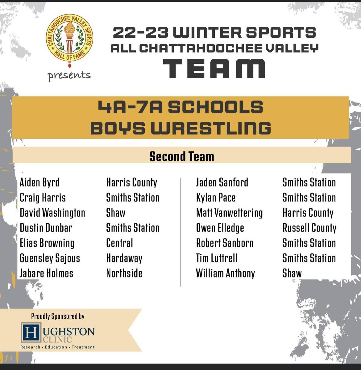 SmithsWrestling's tweet photo. Congratulations to our boys and girls for being recognized by the Columbus Sports Council. https://t.co/es4FyA2KzH