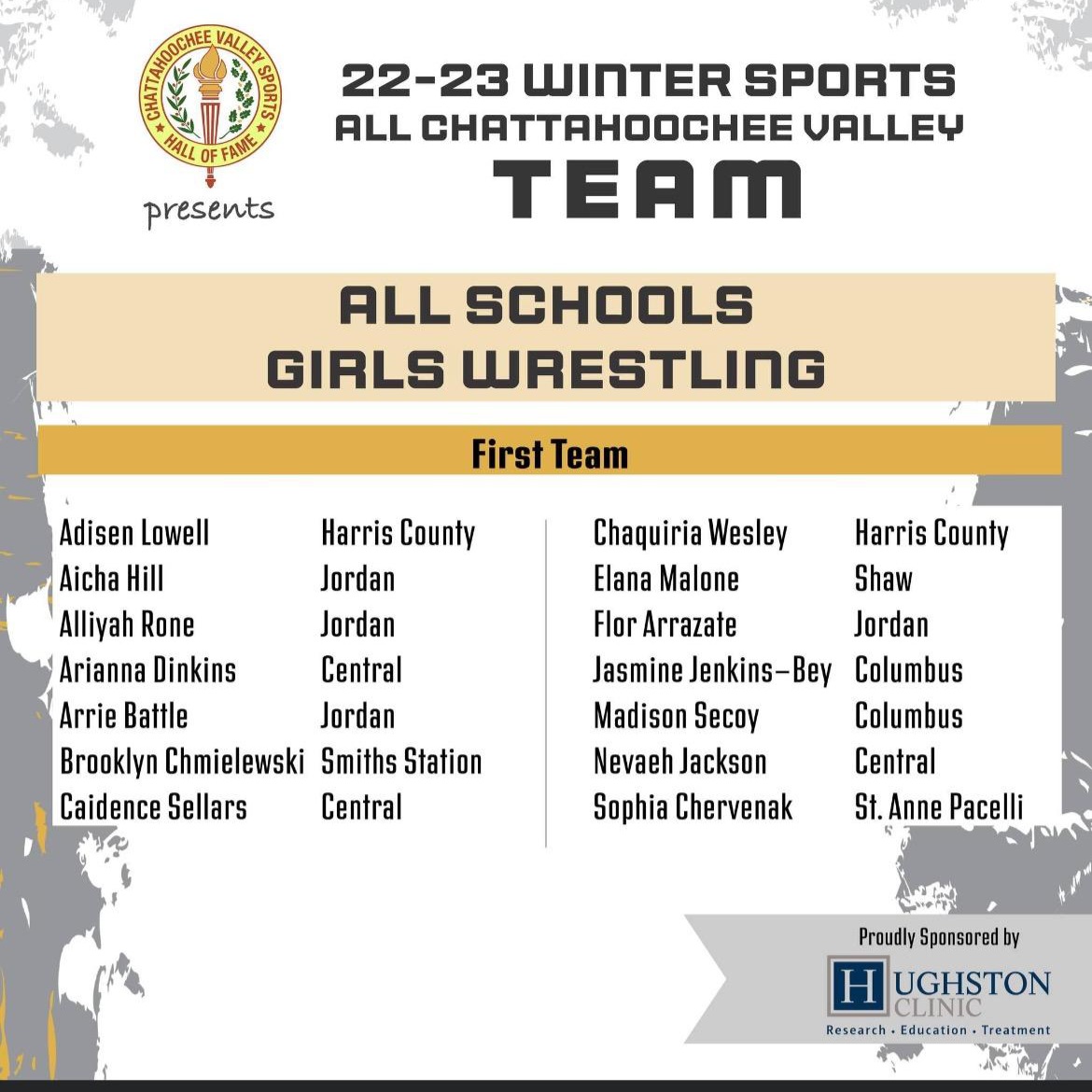 SmithsWrestling's tweet photo. Congratulations to our boys and girls for being recognized by the Columbus Sports Council. https://t.co/es4FyA2KzH