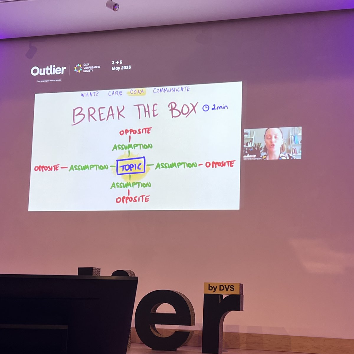 "Our standard for a creative idea is so big, it keeps us from trying” <a href="/AlliTorban/">Alli Torban</a> at #outlier2023. I almost felt seen when she said how we think of originality of ideas as being original to all humans. It can just original for you!! The 4C model of creativity is a game changer!