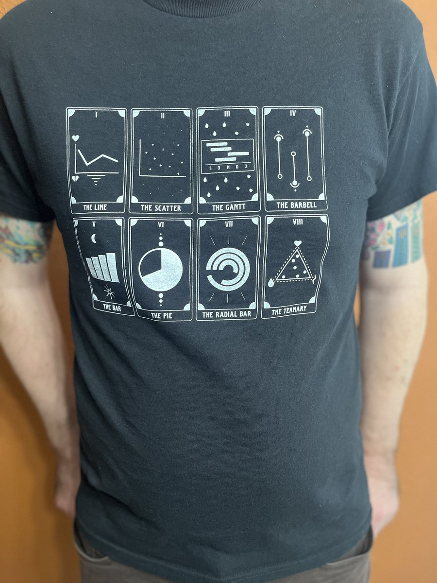boknowsdata's tweet image. One last shirt design for #data23 - all eight data tarot cards together! I did a mini run just for fun and I’ll bring a few extras with me for giveaway!

#dataviz #analytics #datafam