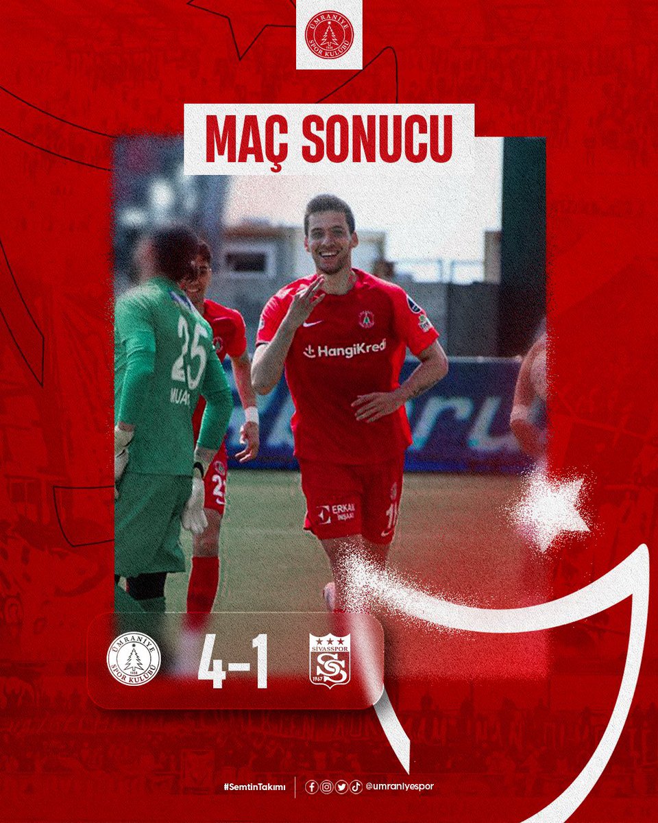 tarikaksar's tweet photo. “ELHAMDÜLİLLAH” 
Ümraniyespor 4 Sivasspor 1 https://t.co/C3pAQFV7Ta