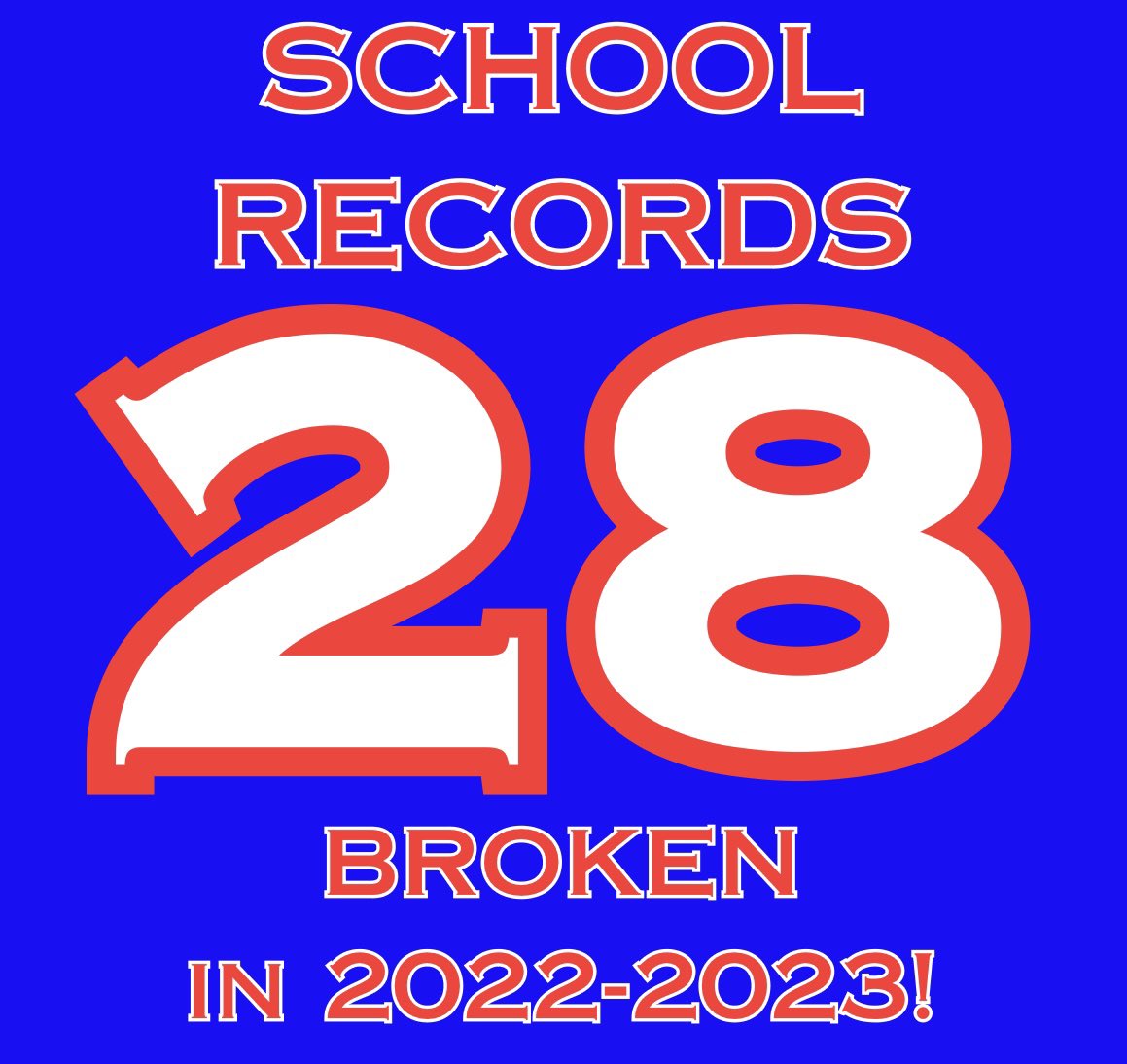 With Claire Nowels’ new record in the 3200m, Trojan athletes have now broken a total of 28 school records this school year across all athletic programs! ⚔️🙌 @CHSAA @RobNamnoum @DanMohrmann @gazettepreps @FFC8schools @FfchsB @lukezahlmann @gazettepreps @coloradopreps