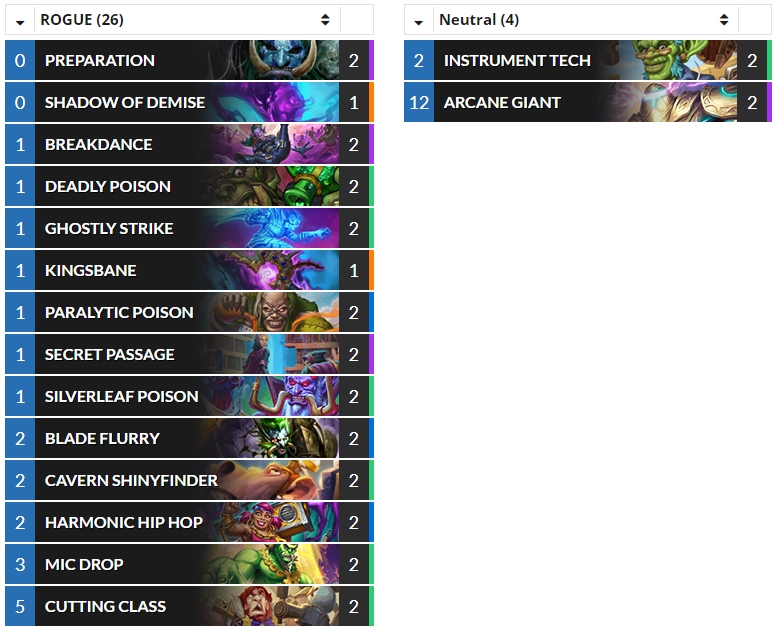 Hearthstone Top Decks💙 on Twitter "(Wild) Edomiyu's 2 Legend Giant