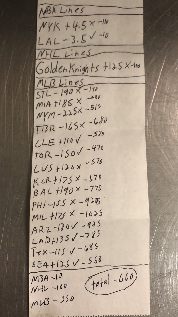 MoneyLineMatt1's tweet photo. Results for 5-6-23 https://t.co/KW8rKYUF5P