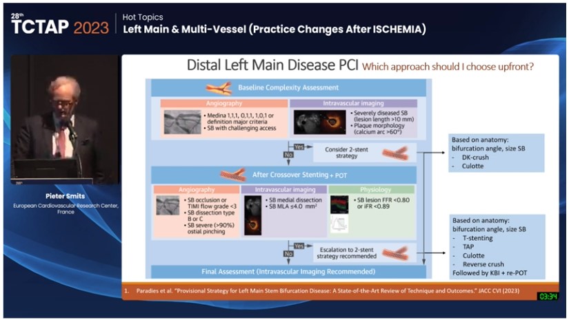 Zill_cardio's tweet image. #TCTAP2023
#HOTTopic 
#LeftMainPCI 

➡️What is Different between Ostial/Mid Shaft 🆚 Distal LMPCI

@summitmd_cvrf #Cardiotwitter