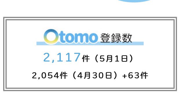 おとくにSIMカードを使って「Otomo達」に♪
毎月かかる通信費、節約したいあなたにピッタリな格安SIM
しかも通信費が安いだけで終わりません！ 

なんと『先着１万人限定』で、『招待２人達成で永年無料』の権利獲得！！

詳細は、今すぐURLをクリック！

otomo.club/?ref=8823275

 #Otomo #格安SIM
