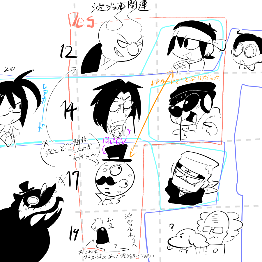 淀ジョル関連に巻き込めるんじゃね?じゃないのよ。(またごちゃごちゃした図になってるし)