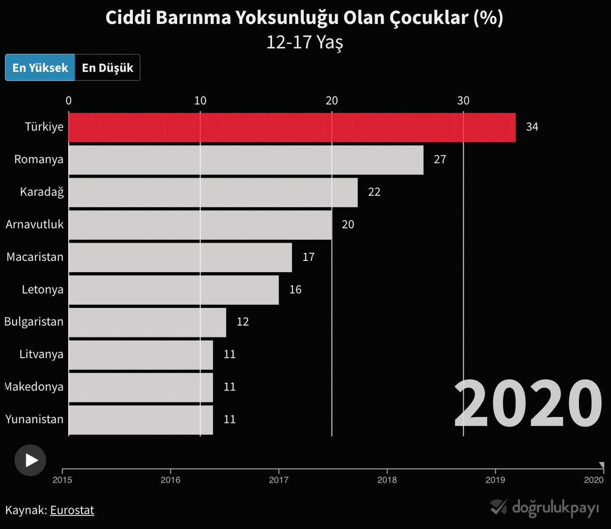 Selvi Kılıçdaroğlu tweet media