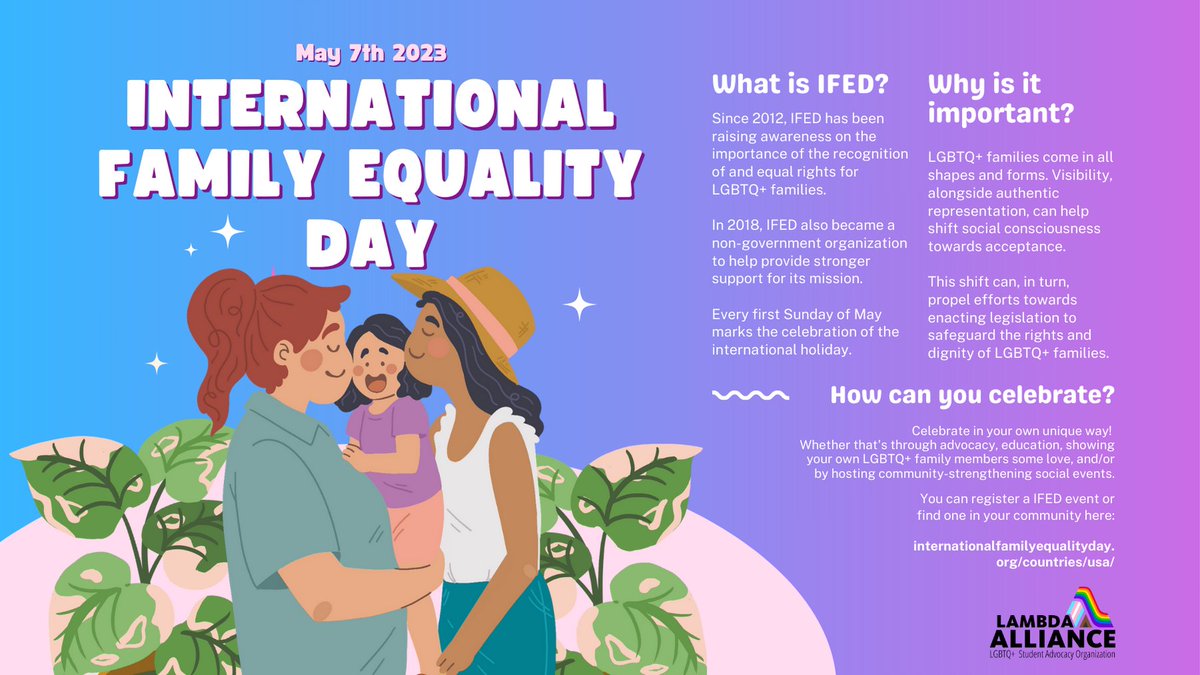 LambdaAtUCM's tweet photo. 🌈Happy International Family Equality Day! 🏡🥰 Families come in all colors of the rainbow, and #IFED is all about raising awareness on the importance of equal rights for #LGBTQ+ families across the globe. #UCMLambdaAlliance #UCMerced https://t.co/KyTVfOqeoC