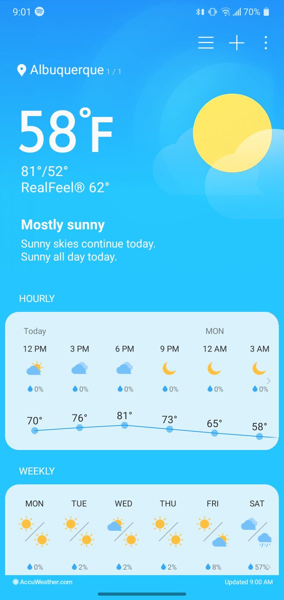 The text says "sunny all day" but there are clouds on the timeline. AccuWeather is trying to be fail-proof.