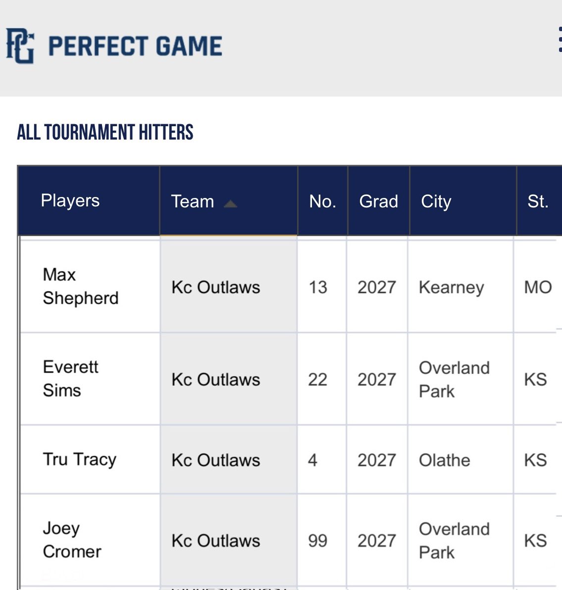 Coach Chris R tweet media