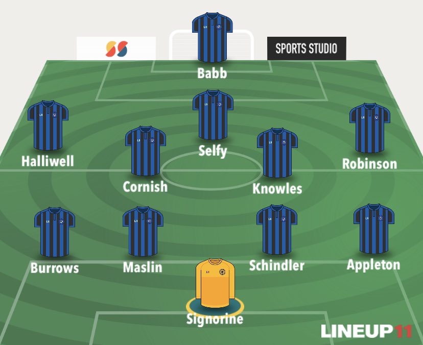 FCSteamersVets's tweet photo. Today’s Vets starting line up…

Subs: None.

MOTM: Babb with two goals and a faultless display leading the line. https://t.co/bSIp3SNt1H