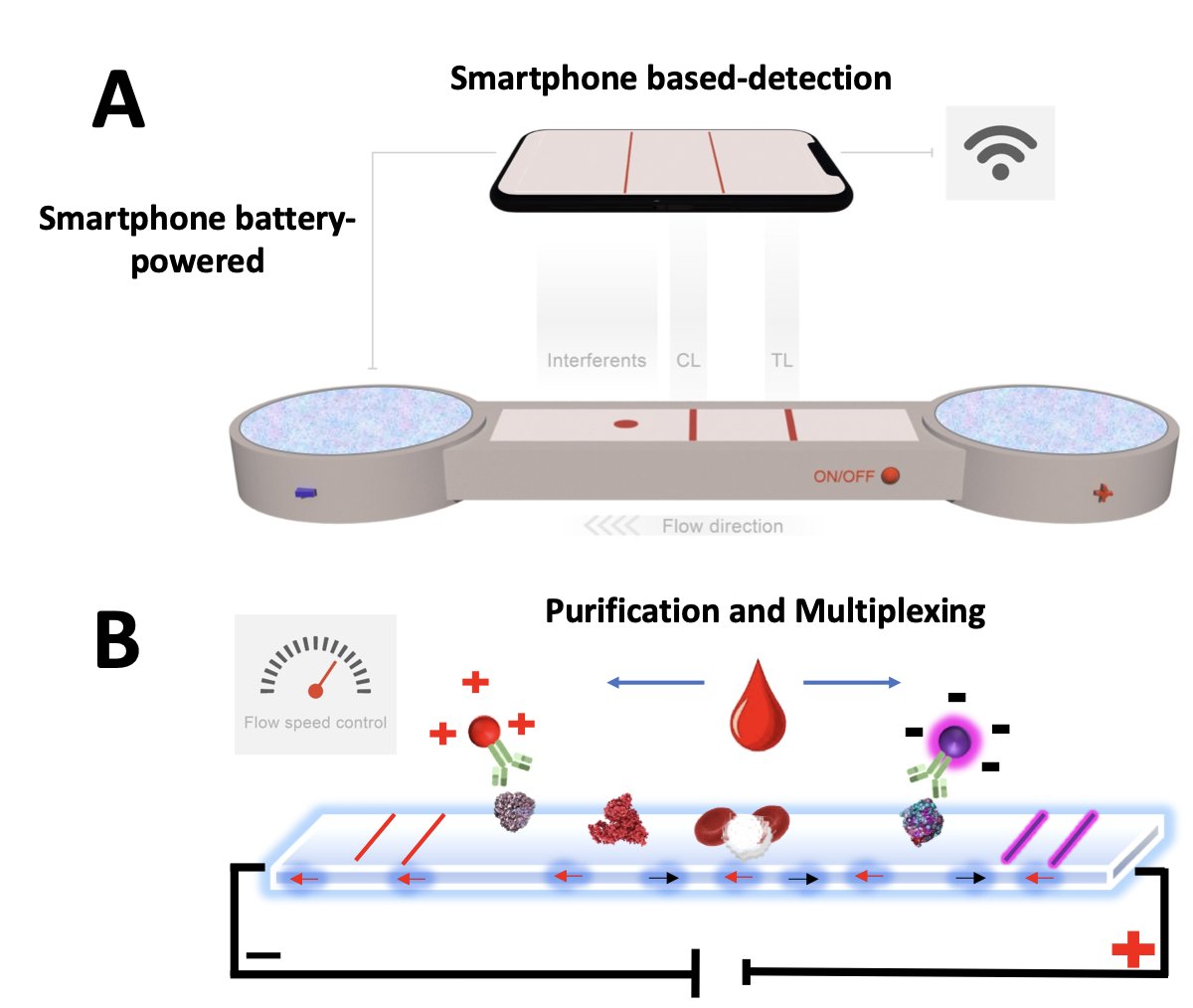 Amadeo Sena tweet media