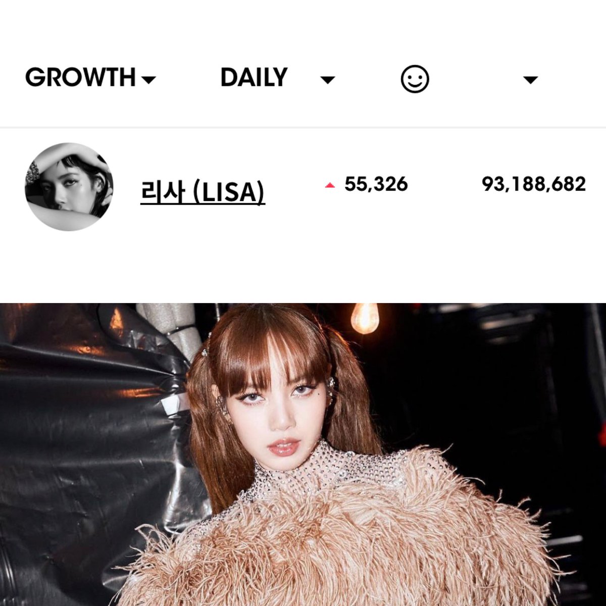 ori on Twitter "RT LaliceUpdates Most Followed Kpop Act on