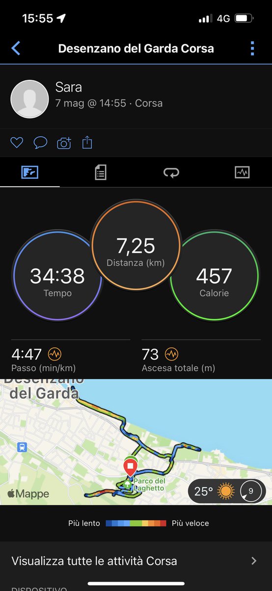 Sararunning's tweet photo. Corsetta bestiale per il caldo…orario infelice ma non avevo altra scelta oggi e quindi via…sauna assicurata😅 però un bel percorso vario seppur breve tra lungolago, giri al parco con salita e sterrato😉 buona domenica #runningmum #hotrun #nevergiveup https://t.co/YspxM2fOal