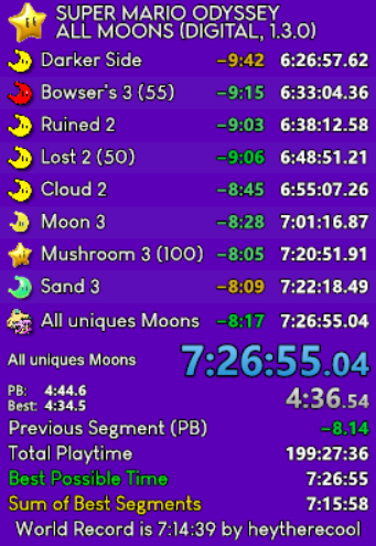 I'm so glad I finally got the 7:2x for the ALL MOONS, I'm going to stop here for this category and maybe pick up the Any% soon.