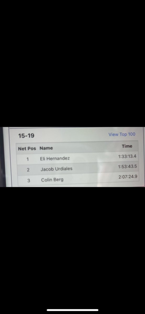 JacobUrdiales's tweet photo. Turned 19 today so I decided to race these marathon runners and placed 2nd https://t.co/w99JYOxLZb