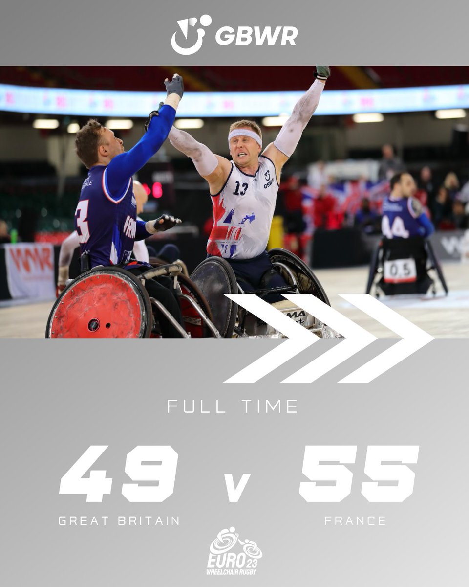 gbwrnews's tweet photo. GB lose against France in the 2023 European Championship final🤝

 📸GBWR/Megumi Masuda #WheelchairRugby #GBWR #WheelchairSport #disabilitysport #SportEngland #UKSport #GBWRelite https://t.co/pzLtedw6Tu