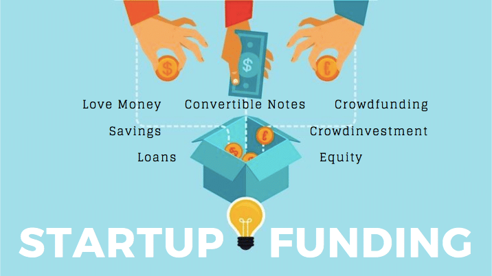 MrDavidGiuliani's tweet photo. At Fundwise Capital, we’re going to help you make your business a success. Give us a call anytime you are ready to get funding. Simply go to https://t.co/p9S9ZpjHUu to get started #businessfunding #funding #capital https://t.co/EzXBV3lvJt