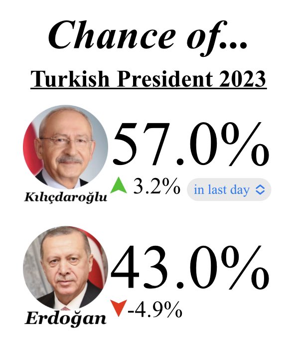 @tstyedek Kudur aktroll kaybedeceksiniz