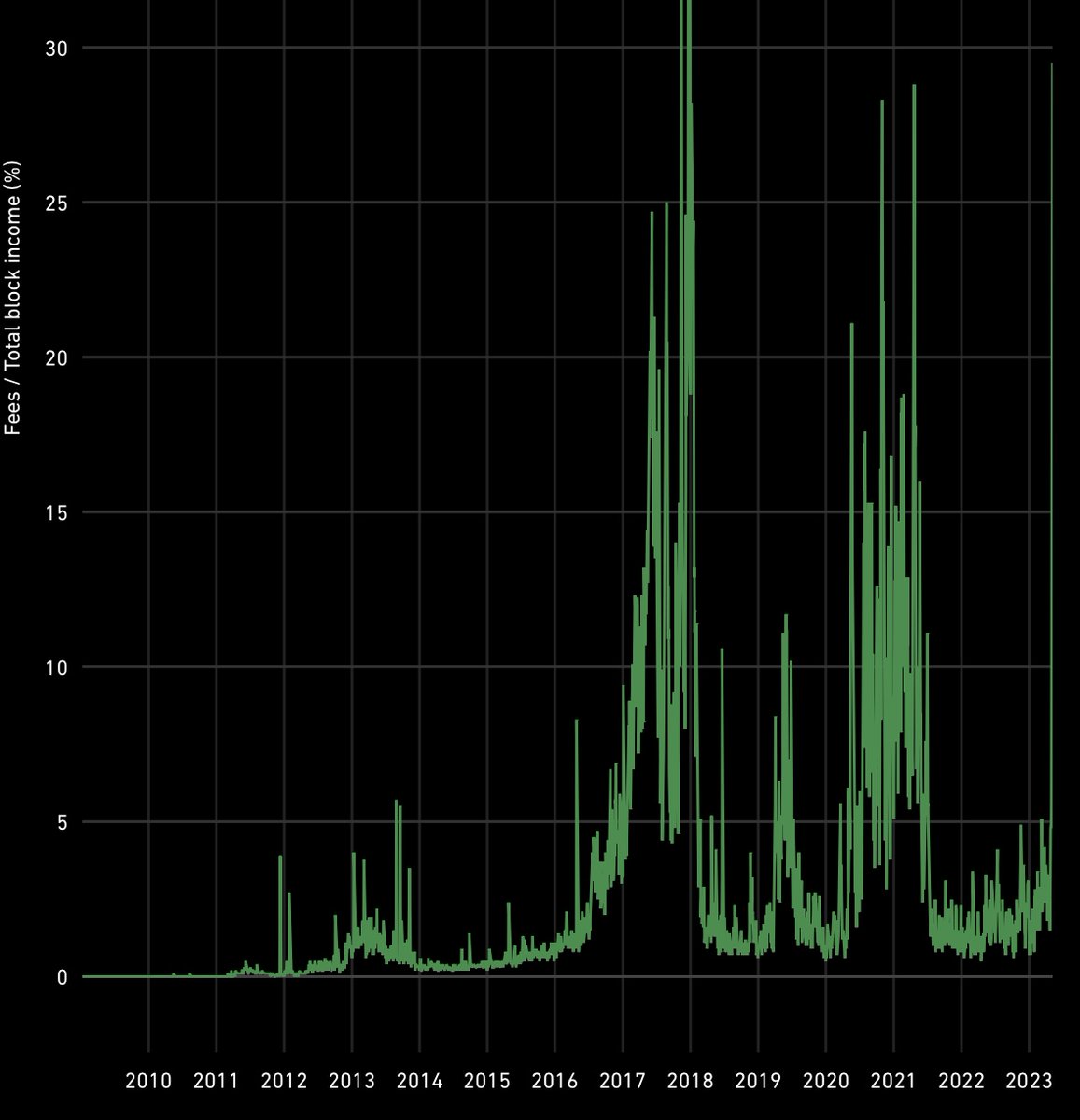 Ryan Shea tweet media