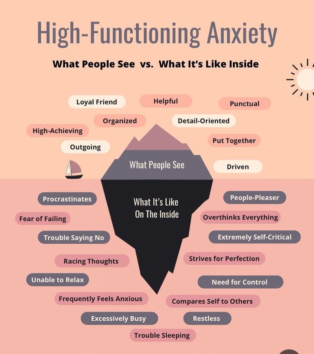 becky_smith7's tweet image. Living with a generalised anxiety disorder can be tough and can be hard for people to understand too. I found this photo quite useful to explain some of it! 

#MentalHealthAwareness