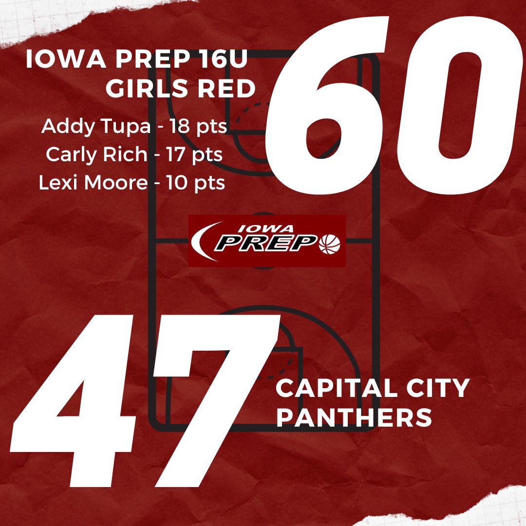Final: Iowa Prep 16U Girls Red. They will play for the Championship at 5:45PM. <a href="/AddyTupa/">addy tupa</a> #processdriven