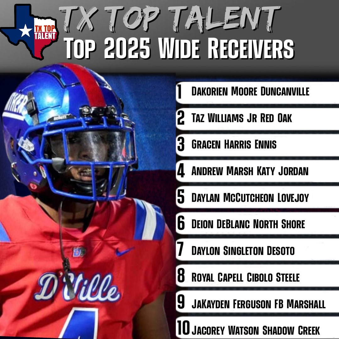 TX TOP TALENT tweet media