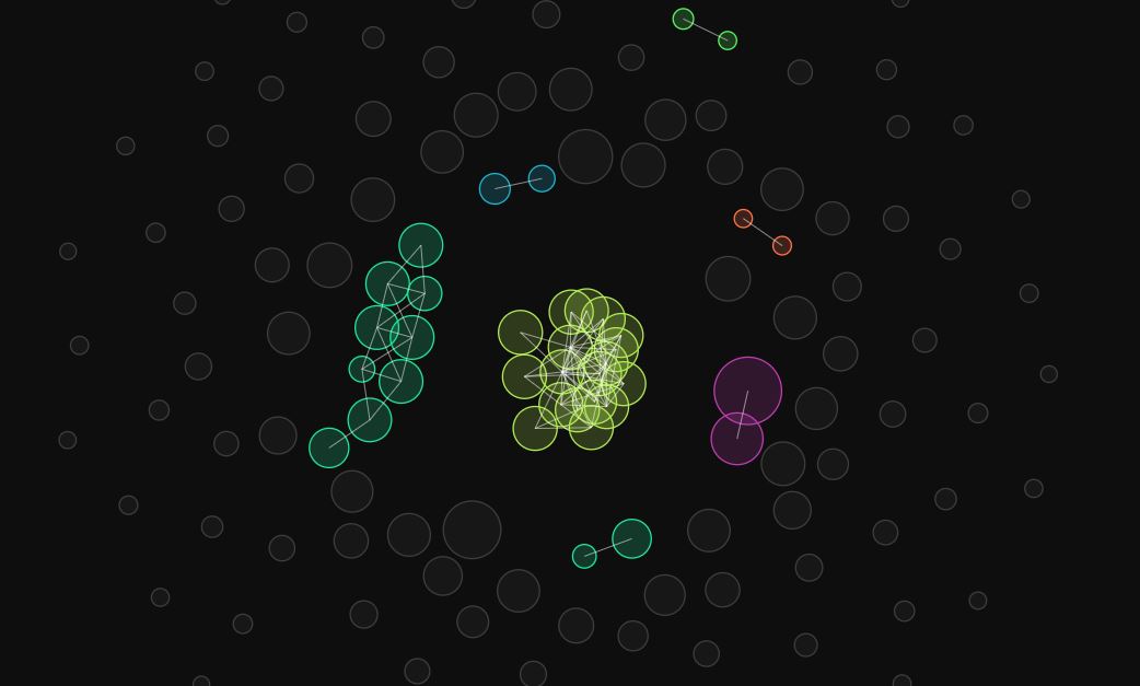 KadunaBull's tweet photo. You want to avoid tokens like in the left image.

The clusters are usually the dev sniping a big portion of the total supply and distributing to KOLs.

On the right you can see this is not the case for $SNAKE - @pepe_predator. KOLs aped like everyone else.

Don't think there's 0 research involved in meme coins.

Time to flip $QOM's 27M market cap.

https://t.co/pXGmTYweMK